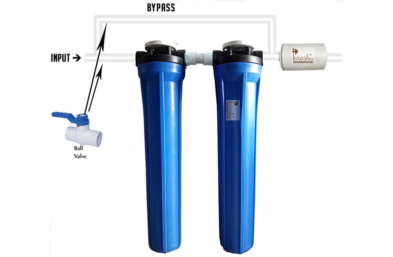 The Parashu Premium Bathroom Water Filter