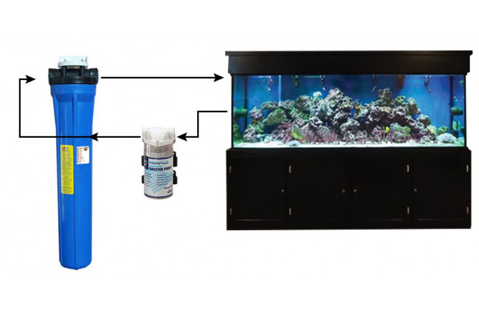 External Canister Aquarium Filter for Hotel, Hospital and Industrial Aquarium