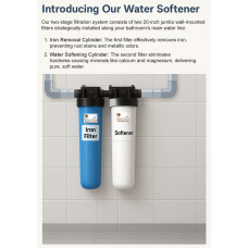 Parashu Advanced Bathroom Water Softener